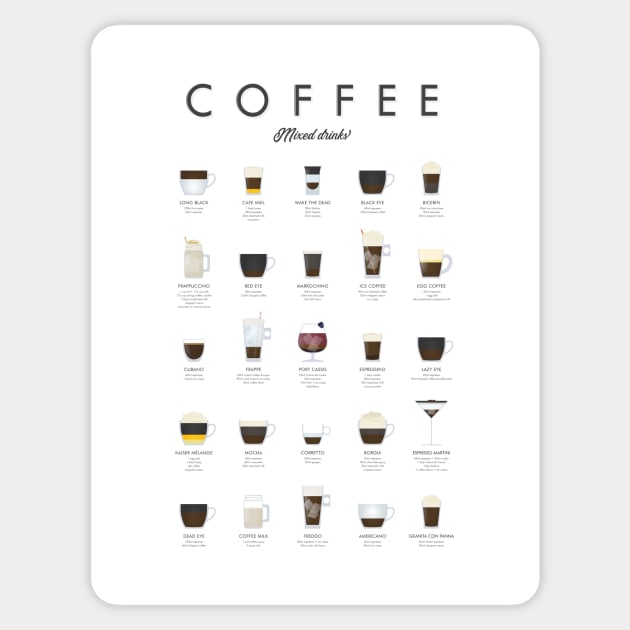 Coffee chart - Mixed drinks Sticker by Dennson Creative